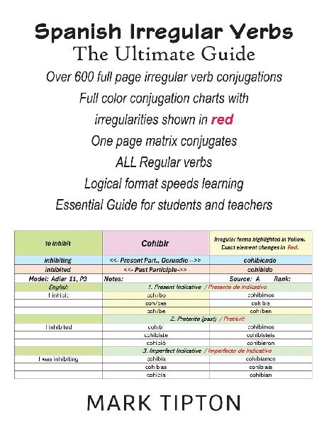Spanish Irregular Verbs: The Ultimate Guide