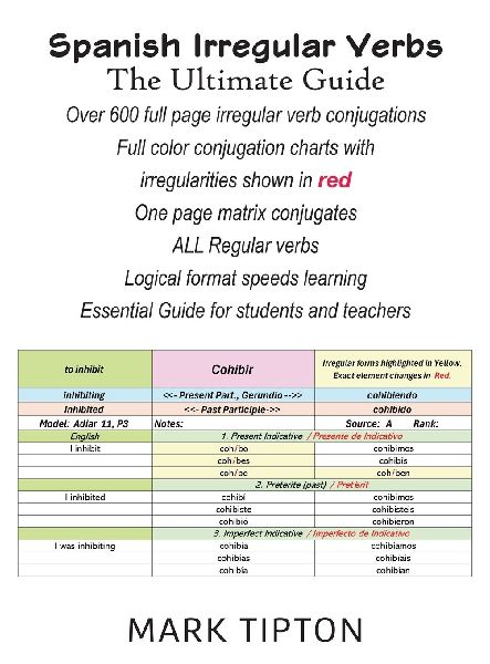Spanish Irregular Verbs: The Ultimate Guide