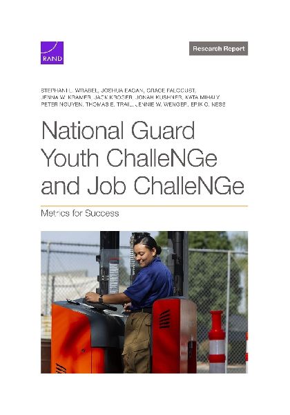 National Guard Youth Challenge and Job Challenge: Metrics for Success