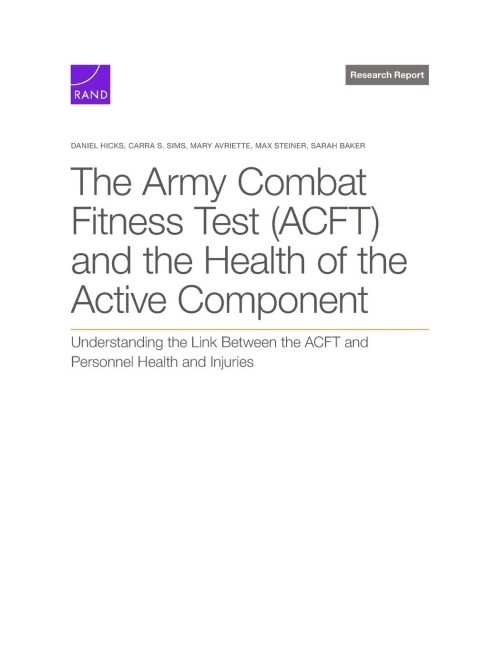 The Army Combat Fitness Test (Acft) and the Health of the Active Component: Understanding the Link Between the Acft and Personnel Health and Injuries