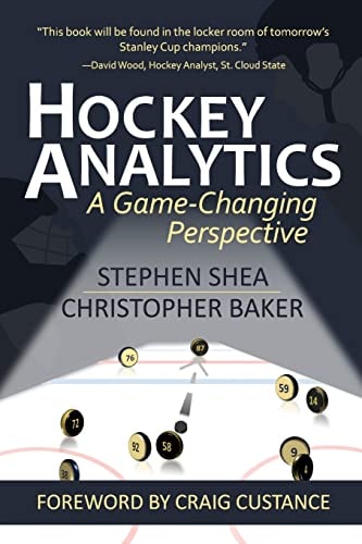 Hockey Analytics A Game-Changing Perspective