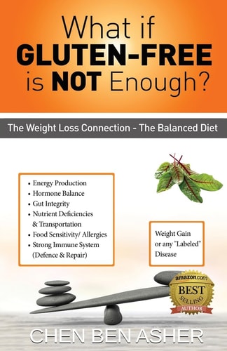 What If Gluten-Free Is Not Enough The Balance Diet - Weight-Loss Connection