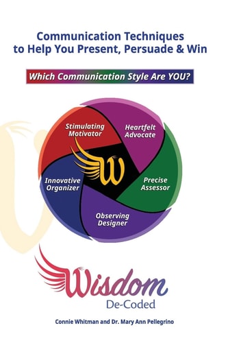 Communication Techniques To Help You Present, Persuade and Win