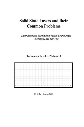 Solid State Lasers and Their Common Problems Laser Resonator Wavelength Selection