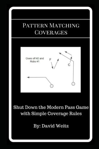 Pattern Matching Coverages Shut Down the Modern Pass Game with Simple Coverage Rules