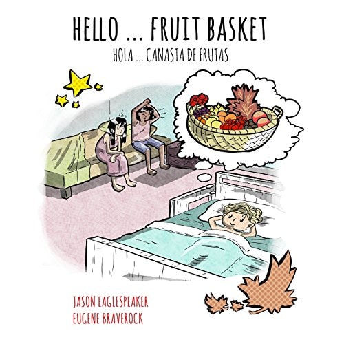 Hello ... Fruit Basket Spanish Version