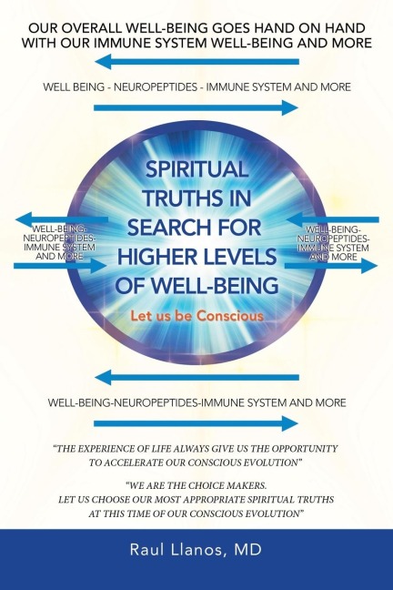Spiritual Truths in Search for Higher Levels of Well-Being: Let Us Be Conscious