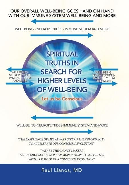 Spiritual Truths in Search for Higher Levels of Well-Being: Let Us Be Conscious