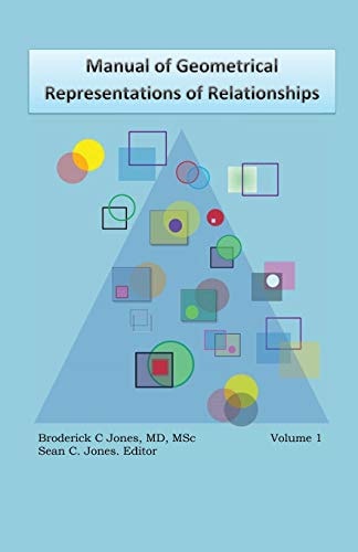 Manual of Geometrical Representations of Relationships
