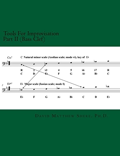 Tools For Improvisation Part II (Bass Clef) Minor Scale Modes and Harmony