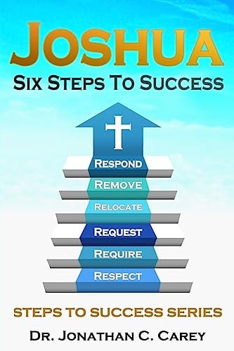 Joshua Six Steps To Success