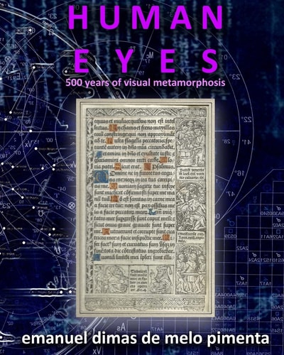 Human Eyes 500 Years of Visual Metamorphosis