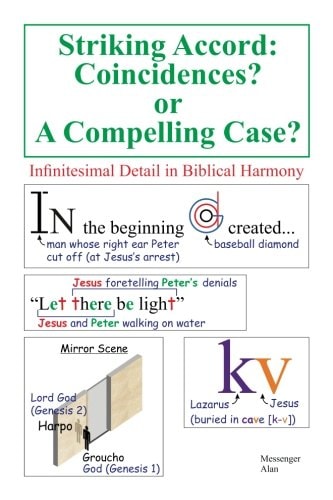 Striking Accord: Coincidences? Or a Compelling Case? Infinitesimal Detail in Biblical Harmony