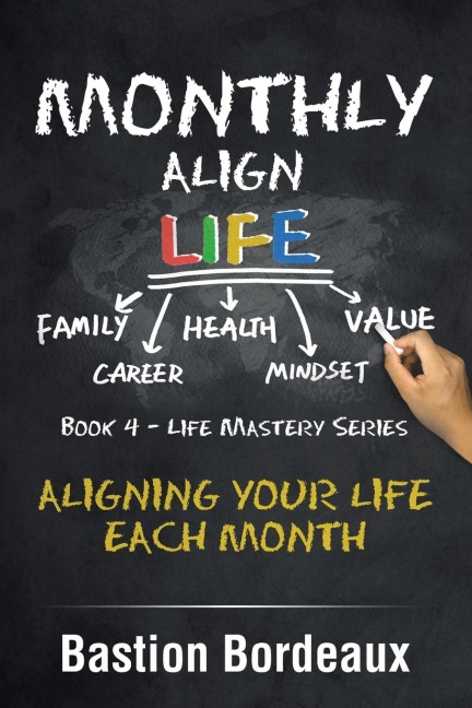 Monthly Align Life: Aligning Your Life Each Month