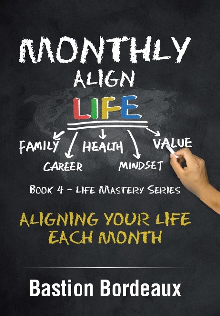 Monthly Align Life: Aligning Your Life Each Month