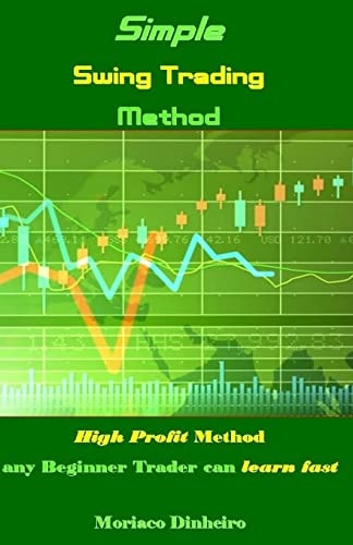 Simple Swing Trading Method High Profit Method Any Beginner Trader Can Learn Fast