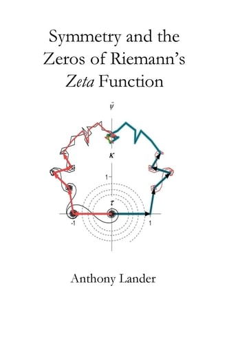 Symmetry and the Zeros of Riemann's Zeta Function Two Finite Mirror Image Vector Series Restrict the Nontrivial Zeros of Riemann's Zeta Function to the Critical Line and the Zeros of Its Derivative to Its Right.