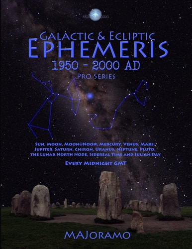 Galactic & Ecliptic Ephemeris 1950 - 2000 Ad