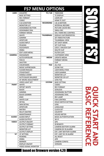 SONY FS7 / Quick Start and Basic Reference