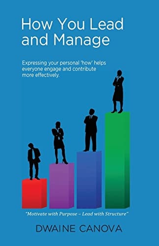 How You Lead and Manage Define - Document - Clarify - Refine