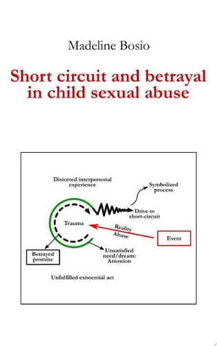 Short-Circuit and betrayal in child sexual abuse