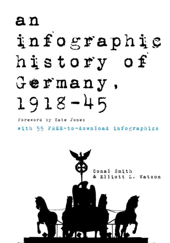 An Infographic History of Germany, 1918-1945 55 Freely Downloadable High-resolution Infographics