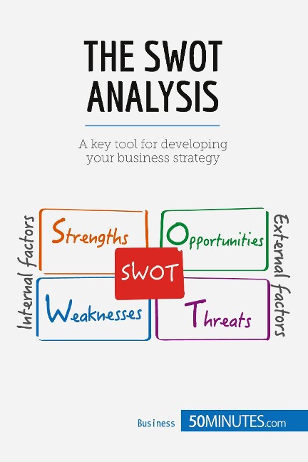 The SWOT Analysis: A key tool for developing your business strategy