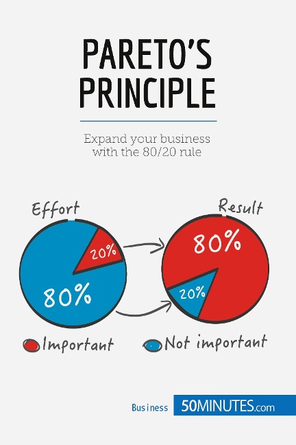 Paretos Principle: Expand your business with the 80/20 rule