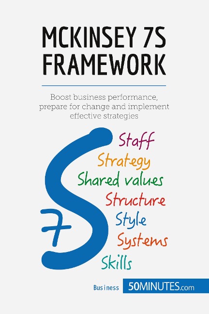 McKinsey 7S Framework: Boost business performance, prepare for change and implement effective strategies