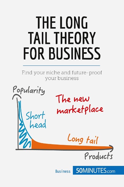 The Long Tail Theory for Business: Find your niche and future-proof your business