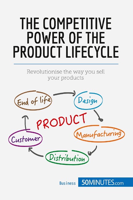 The Competitive Power of the Product Lifecycle: Revolutionise the way you sell your products