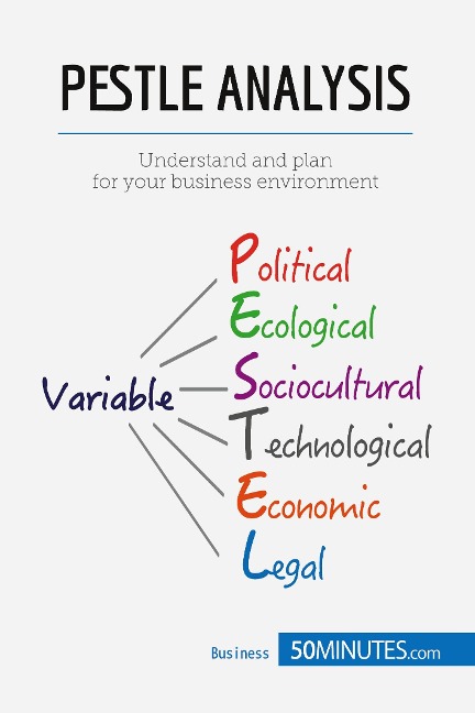 PESTLE Analysis: Understand and plan for your business environment