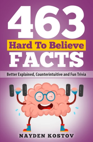 463 Hard to Believe Facts Better Explained, Counterintuitive and Fun Trivia