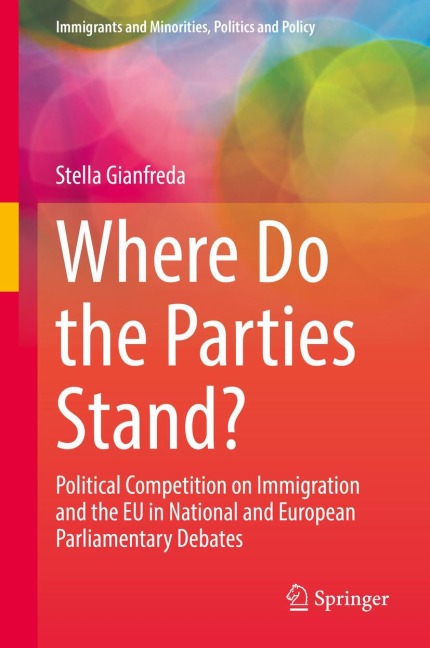 Where Do the Parties Stand?: Political Competition on Immigration and the EU in National and European Parliamentary Debates