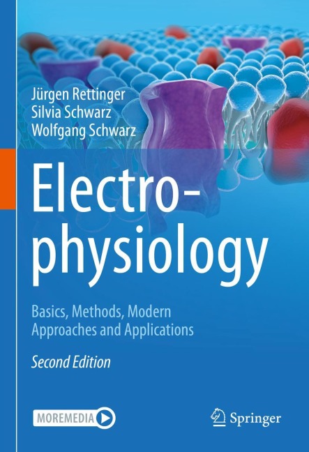 Electrophysiology: Basics, Methods, Modern Approaches and Applications