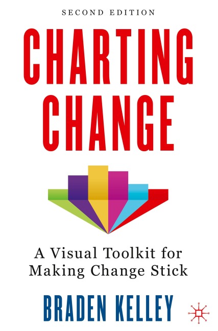 Charting Change: A Visual Toolkit for Making Change Stick