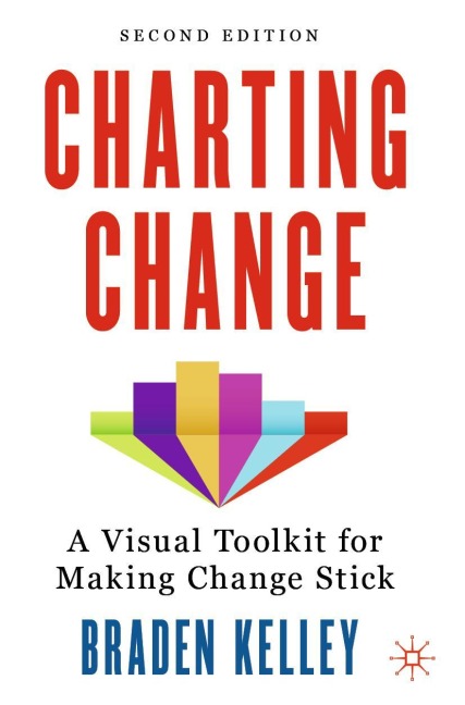 Charting Change: A Visual Toolkit for Making Change Stick