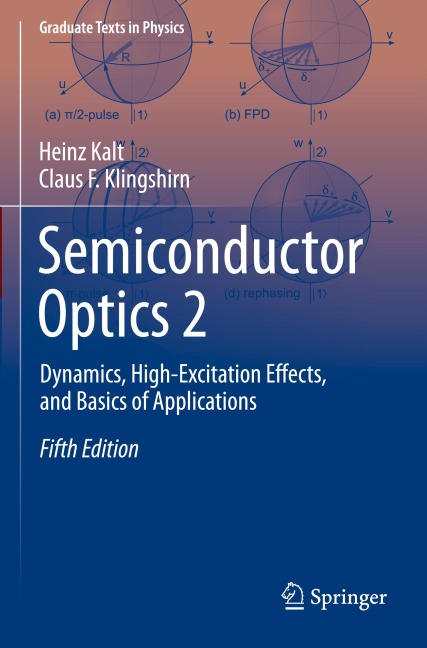 Semiconductor Optics 2: Dynamics, High-Excitation Effects, and Basics of Applications