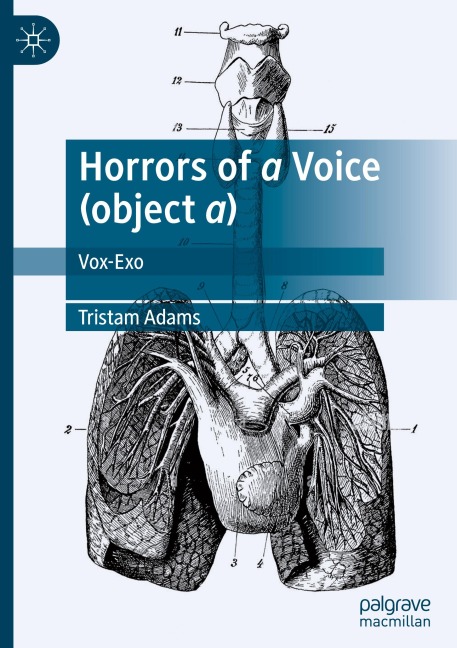 Horrors of a Voice (object a): Vox-Exo