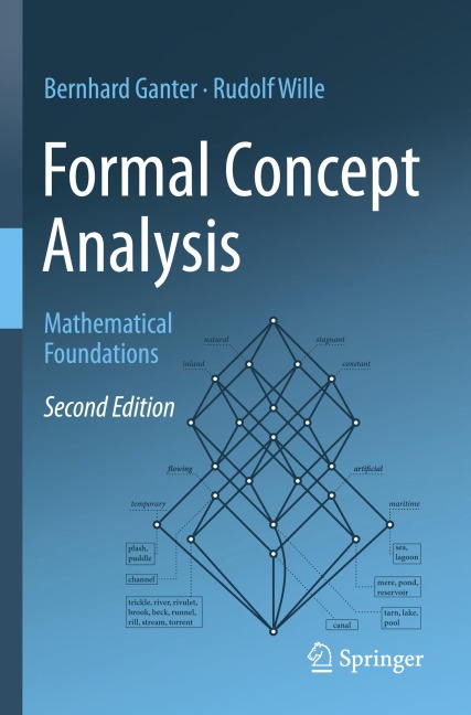 Formal Concept Analysis: Mathematical Foundations