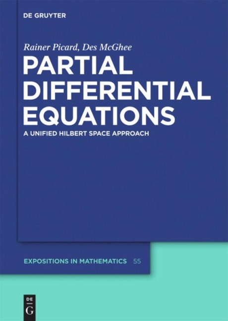 Partial Differential Equations: A unified Hilbert Space Approach