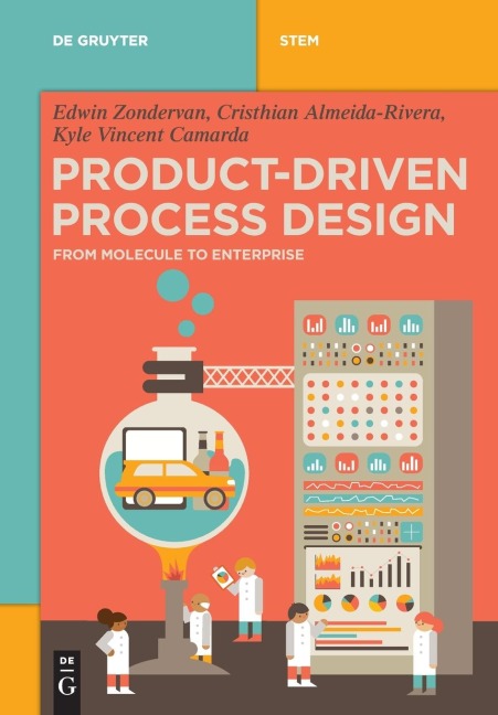 Product-Driven Process Design: From Molecule to Enterprise