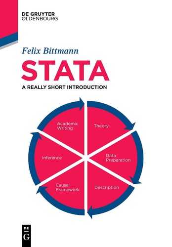 Stata A Really Short Introduction