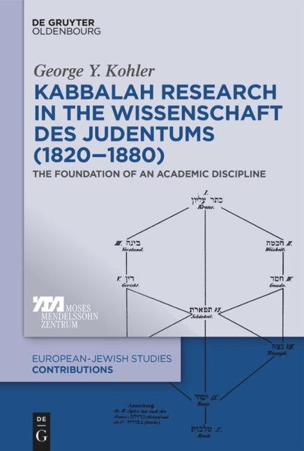 Kabbalah Research in the Wissenschaft des Judentums (1820-1880): The Foundation of an Academic Discipline