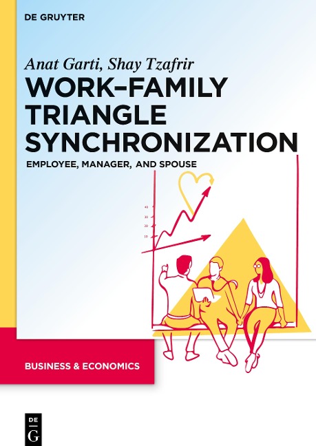 Work-Family Triangle Synchronization: Employee, manager, and spouse