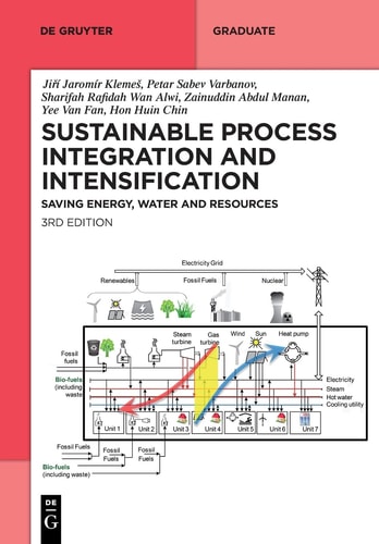 Sustainable Process Integration and Intensification Saving Energy, Water and Resources