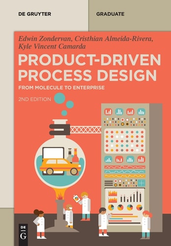 Product-Driven Process Design From Molecule to Enterprise