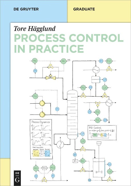 Process Control in Practice