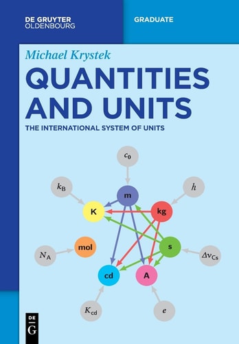 Quantities and Units The International System of Units