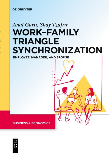 Work-Family Triangle Synchronization: Employee, manager, and spouse